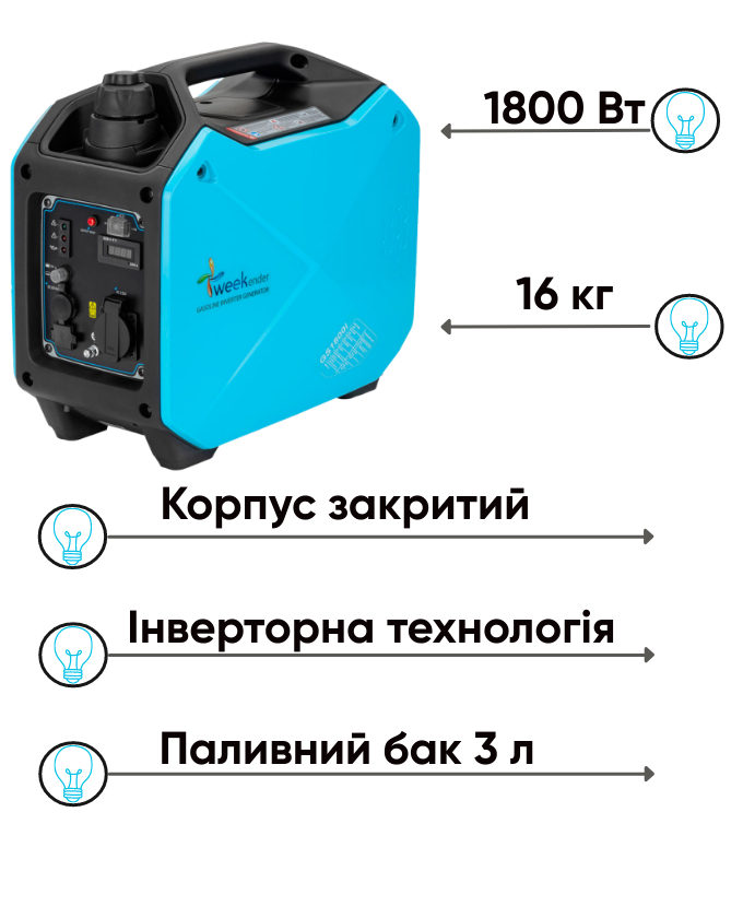 Weekender GS1800i